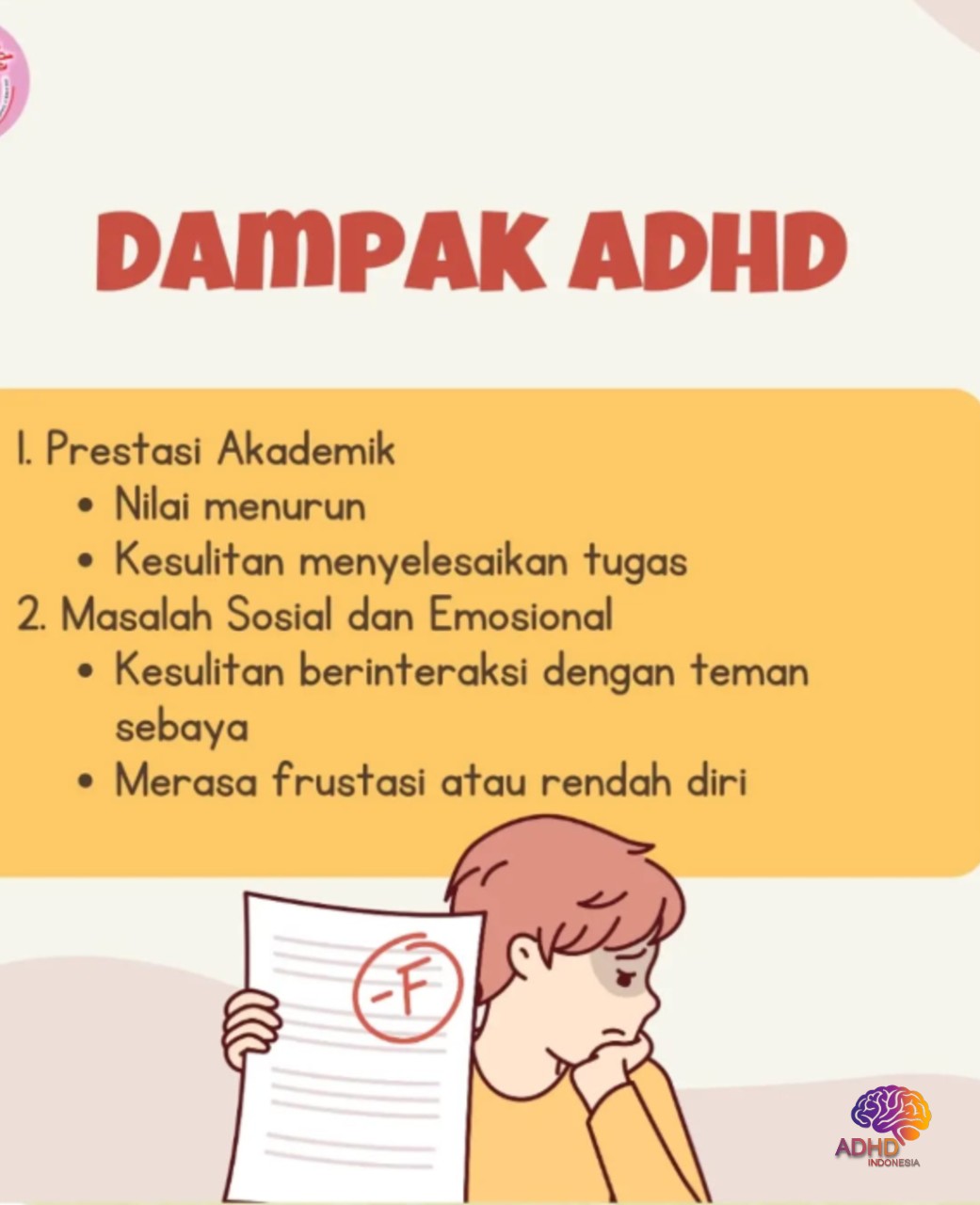 Dampak ADHD terhadap Proses Belajar Anak di Kabupaten Garut